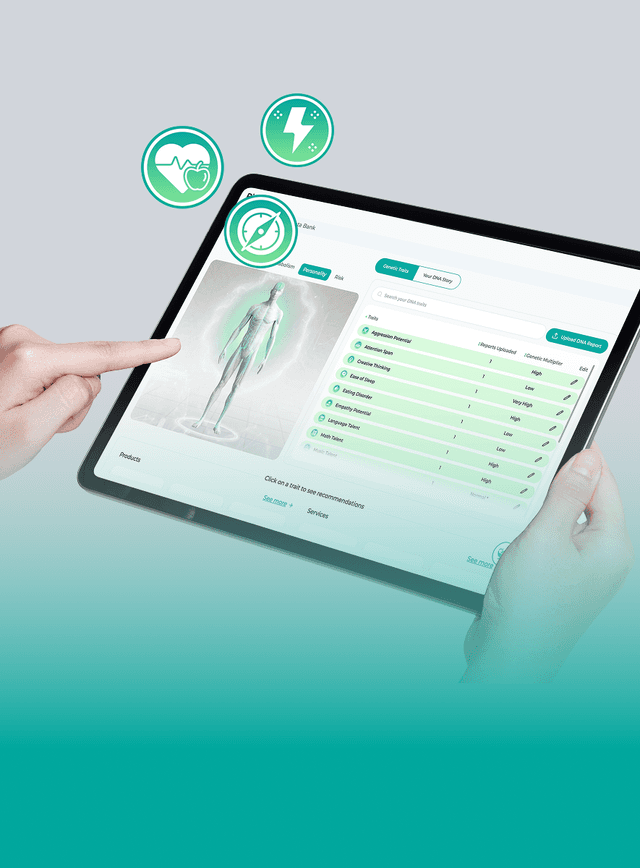 Gamified Wellness Journey